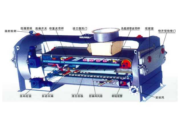 JGC-30ϵгظúʹ˵ͼ